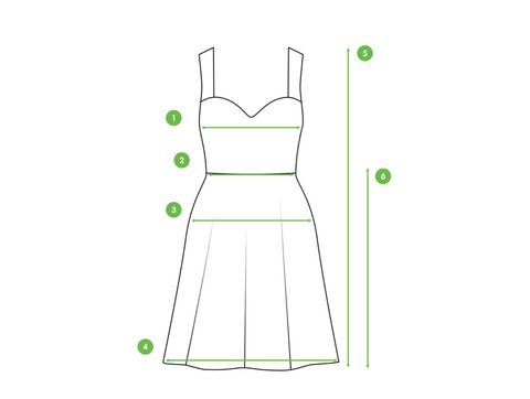 Guía de medidas: ¿Dónde medir?